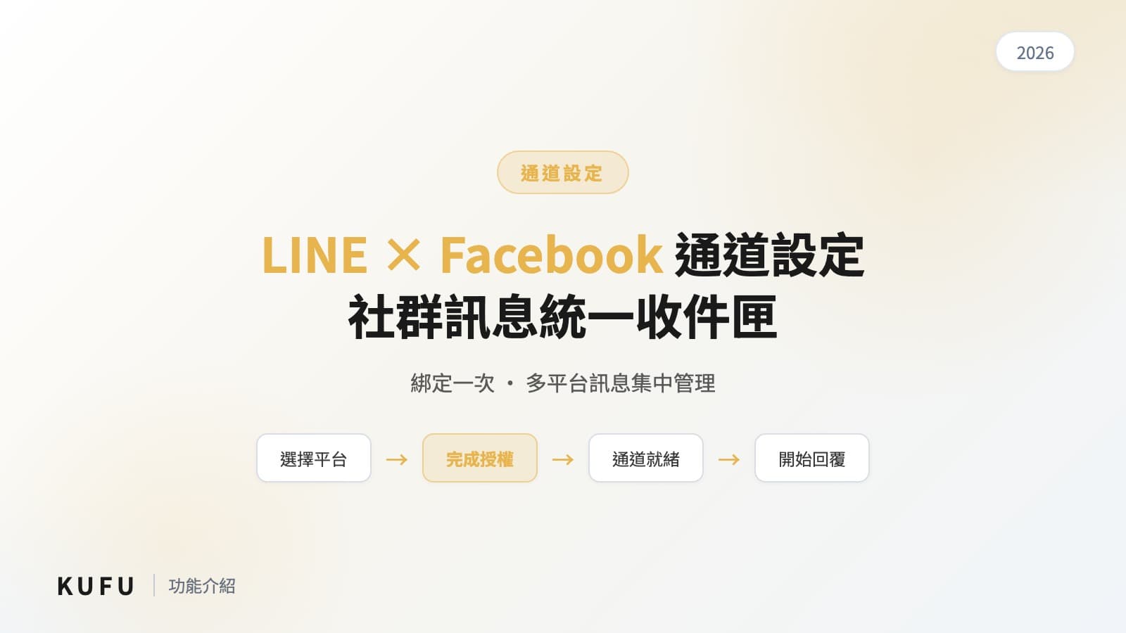 Kufu 企業版 LINE、Facebook 社群訊息通道設定教學