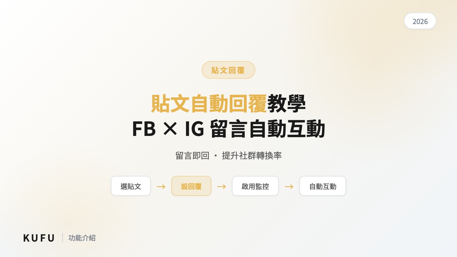 Kufu 貼文自動回覆 2.0 設定教學