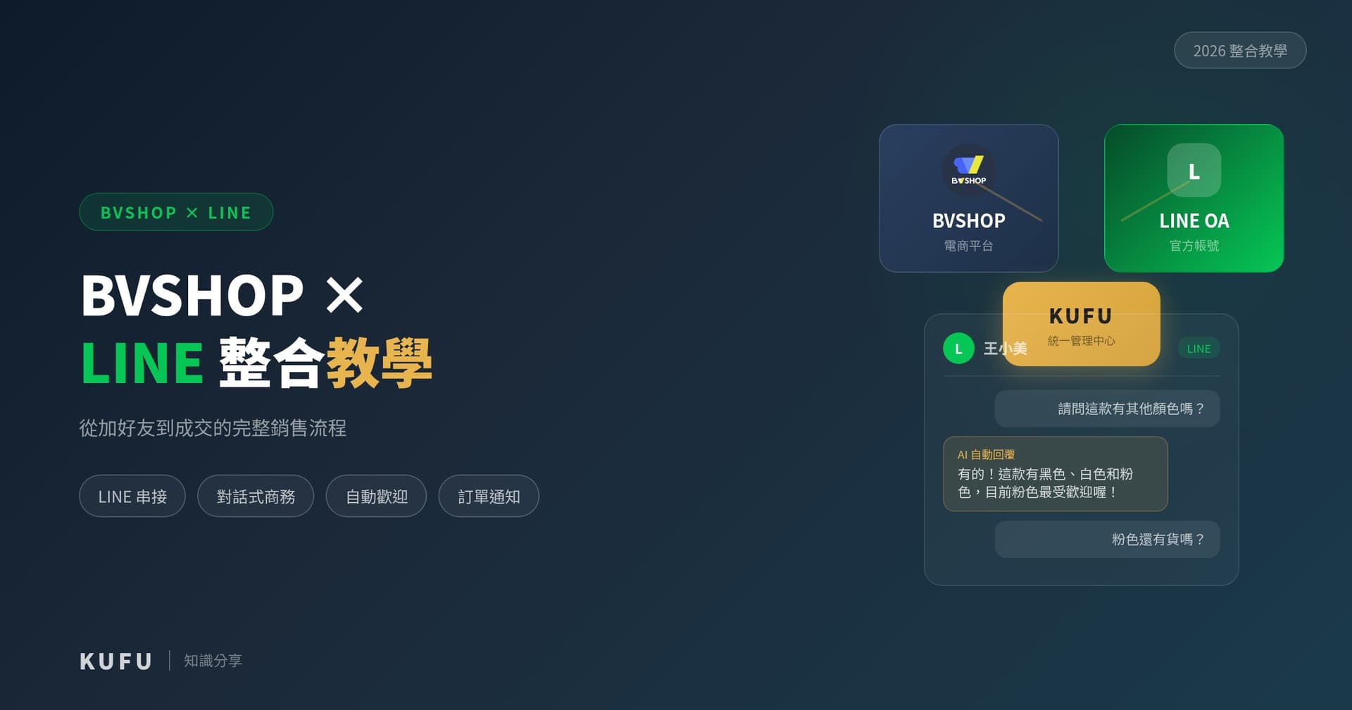 BVSHOP × LINE 官方帳號整合教學：從加好友到成交的完整銷售流程