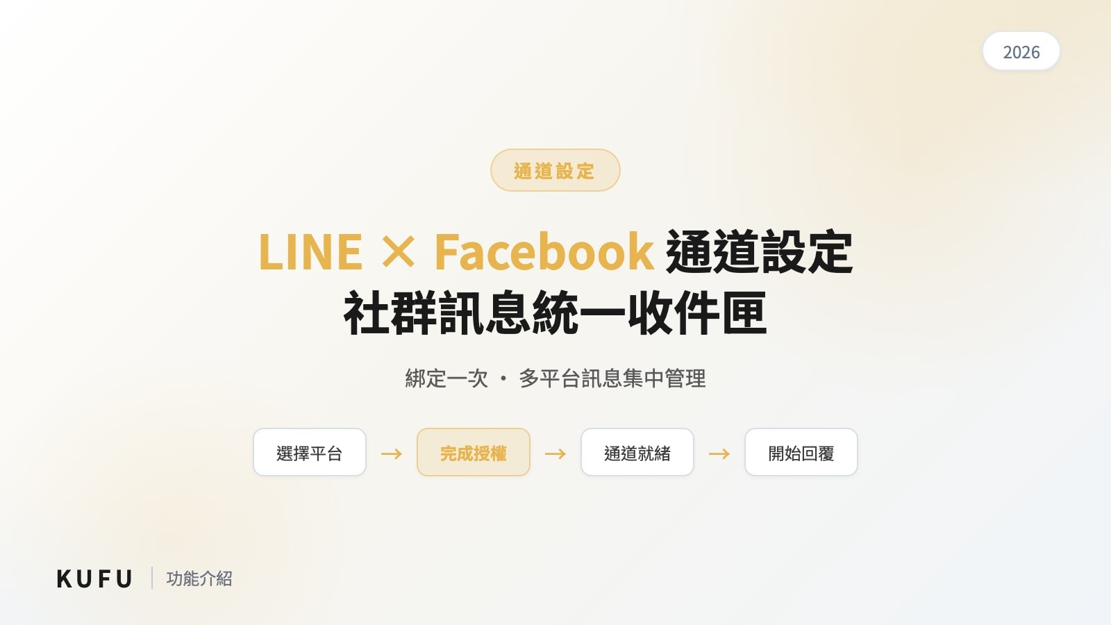 Kufu 企業版 LINE、Facebook 社群訊息通道設定教學