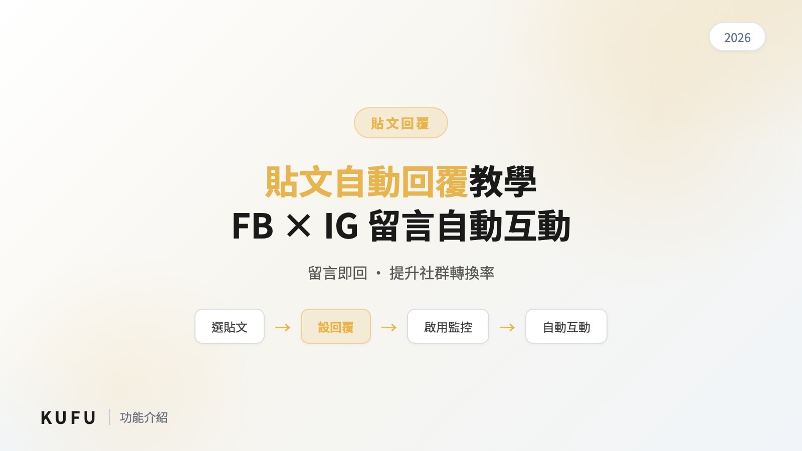 Kufu 貼文自動回覆 2.0 設定教學